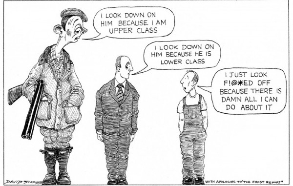 Social class in gender inequality